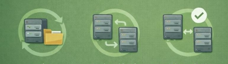 Backup X Redundância X Alta Disponibilidade